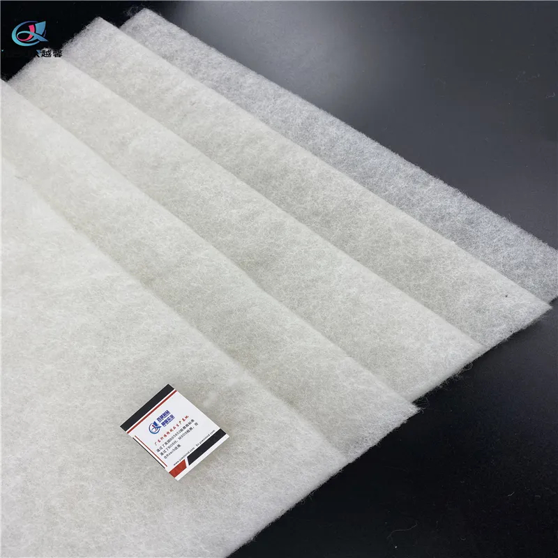 BS5852 Flame Retardant Wadding for Automotive Interior Cushions