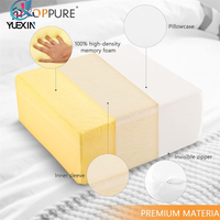 //imrorwxhikqilo5q-static.micyjz.com/cloud/lkBpjKplliSRlkoqnlkjiq/foam-pillow.jpg