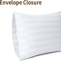 //imrorwxhikqilo5q-static.micyjz.com/cloud/llBpjKplliSRjljpnlrrio/hotel-bed-pillow6.jpg