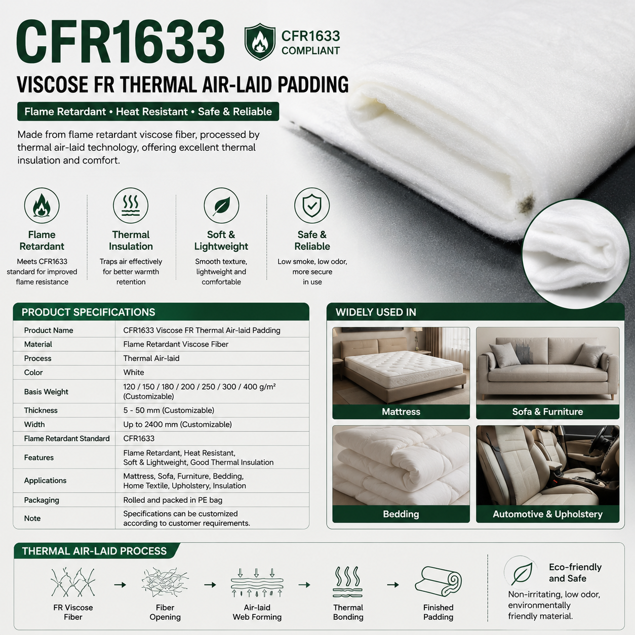 CFR1633 Flame Retardant Viscose Fiber Thermal Bonded Padding