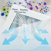 25x120inch Polyester Filter, Air Vent Filter Cut to Fit Air Filter Material,MERV 8 Reusable 3-Layer Air Vent Filter for Home