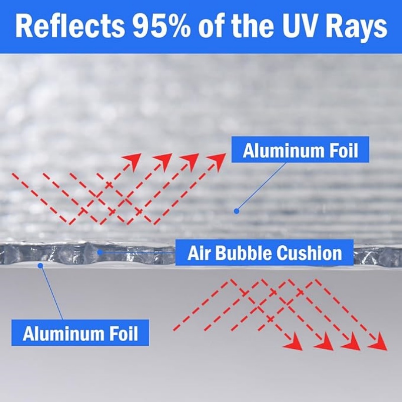 Wholesale Double Bubble Reflective Aluminum Foil Insulation Roll, Industrial Thermal Radiant Barrier for Roof RV Garage Window